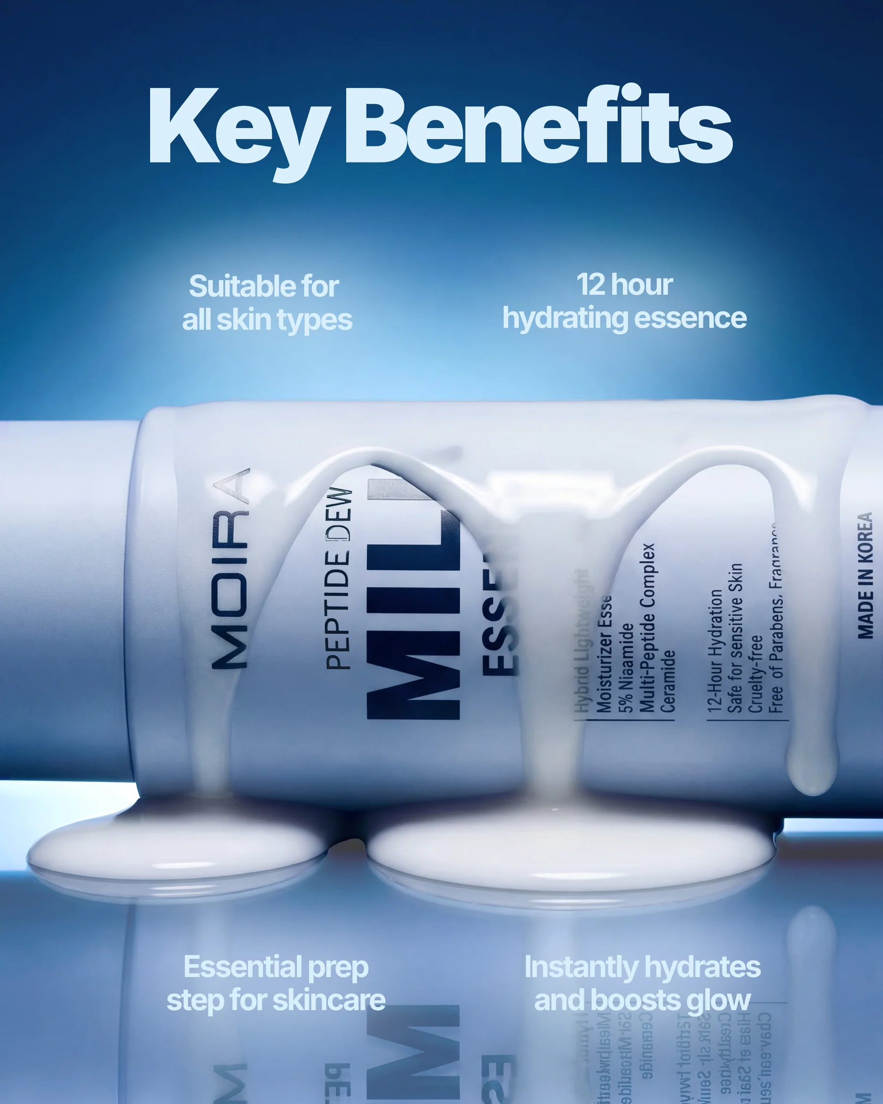 Modern Beauty, Effortless Results